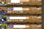 【パズドラ】魔王わらわらでわらたｗｗｗｗｗもう万人レベルで増えていそう