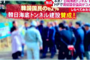 日韓トンネル、韓国人の62%が支持！