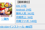 【パワプロアプリ】金ゲいうほどハズレか？ゲドーガチャ回してまではいらんけど