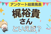 みんなが選ぶ「梶裕貴さんが演じるキャラといえば？」ランキングTOP10！【2023年版】