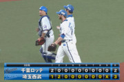 7月23日　西武３－２ロッテ　安田・中村の適時打で初回から先制するもすぐさま逆転許しそのまま展開動かず敗戦…