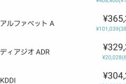 「株」「FX」「仮想通貨」「パチンコ」←どれが金増やせる可能性高いんや？