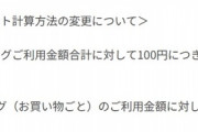 【定期】楽天カード改悪