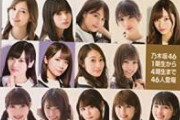 【pickup】【悲報】乃木坂46、人気メンバーに続々とジャニーズ匂わせ疑惑が浮上し大炎上中