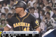 ソラーテ 打率.196(46-9)4本8打点出塁率.255OPS.755UZR-4.6WAR-0.5