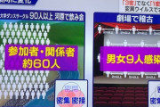 【悲報】変異株さん、ウイルス飛散量が従来の100～1000倍　マスクしてても感染へ