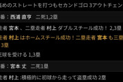 村上宗隆1イニング3盗塁！67年ぶりの記録！