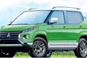 【朗報】三菱、新型パジェロミニ発売へwwwwwwww