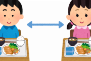【文科省通知】学校給食「適切な対策で会話可能」