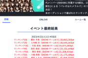 SKE48 超世代メンバー “パレオはエメラルド”リメイク選抜 決定オーディション！イベント最終結果！