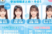 【AKB48】伊藤百花・大賀彩姫・近藤沙樹・丸山ひなた、10/18(土)・19(日)『青いマックの日』に参加