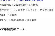 【悲報】モンハンライズGさん、発売してすぐにモンハン6が出るので爆死確定