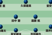 【ガーナ戦のスタメン予想】OA３人＆冨安が満を持して登場！ 堂安、久保、三笘が２列目に並ぶ最強布陣で“仮想南アフリカ”に挑む