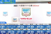 【ドラフト】外れ１位に“Ｂ評価”は避けたい…９球団が１位公表の理由　元ＤｅＮＡスカウト部長の見解