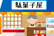 【驚愕】駄菓子屋さんが低単価から『利益』をあげている方法ｗｗｗｗｗｗ