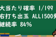 パチンコの内規変更の内容が判明か。1/200未満の機種に限り総量規制が変更