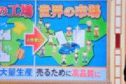 【画像】池上彰、中国のパクリ文化を礼賛して大炎上