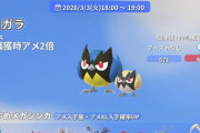 【ポケモンGO】スポアワが開催されるという誤情報が流れる