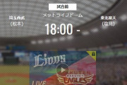 【試合実況】西武スタメン 8 右 木村（2020.8.15）