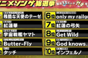 「国民13万人がガチ投票！アニメソング総選挙」反省会