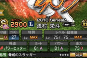 【プロスピA】西武浅村は’18S2からスピ解放し続けてた人も結構いそうだね【画像】