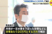 【速報】安倍総理、新型コロナ対策として所得減世帯などに20万円の現金給付を行う方針を固めたことが判明