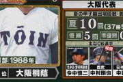 【テレ朝】高校野球総選挙、歴代最強ランキング1位は大阪桐蔭ｗｗｗｗｗ