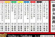 【競馬】東京大賞典が最後のGIというのは何故定着したのか