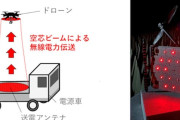 飛行中のドローンに無線で電力を供給する新技術「空芯ビーム」を開発…ATR！