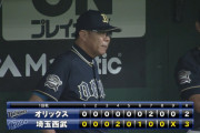 オリックスさん、自責点0で負けてしまう