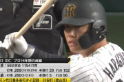 【阪神対ヤクルト25回戦】今季限りで引退の原口文仁に甲子園大歓声　リーグ最終戦に代打で登場し中飛　帝京高出身・清水と対戦　「原口」コール響く