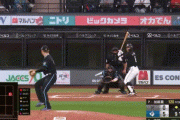 日ハム、２連続完投完封ｗｗｗｗｗｗｗｗｗｗ