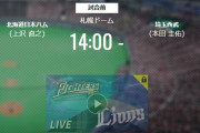 【試合実況】西武スタメン 先発:本田（2021.5.1）
