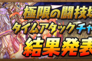 【速報】パズドラ公式放送～2019年末スペシャル～結果発表！【公式】