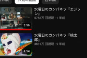 【悲報】水曜日のカンパネラ、ボーカルを変えてオワコン化するかと思ったら大人気になってしまうｗ