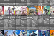 2019秋アニメの新規勢全て出そろう、さあ覇権アニメをおしえろ！！