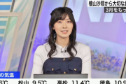 檜山沙耶、3月いっぱいでウェザーニューズ退社を発表