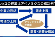 【アベノミクス成功例か】北海道で時給爆上がり、すき家 時給1650円、コンビニ1700円　清掃バイト時給2000円、2200円も