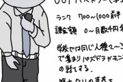 【画像】パズドラ版『お前ら図鑑』が話題に！お前らはどれ？