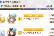 【ウマ娘】LGが増えてきて怖い…次シナリオからはこれが当たり前になるのか？