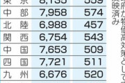【悲報】5月の電気代､大手全社で441円～574円値上がり 政府の再エネ賦課金引き上げで