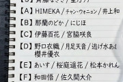 伊藤百花ちゃんの良さって下ネタを一切言わなさそうなところだよな
