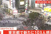 【1/3】東京都で新たに103人の感染確認　100人超は去年10月8日以来　新型コロナウイルス