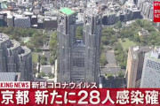 【5/12】東京都で新たに28人の感染確認　7日連続で40人を下回る　新型コロナウイルス