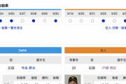 【巨人実況】vs DeNA(24回戦)！【戸郷翔征 vs 今永昇太】17:00~