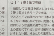 YouTube戦術家「普通に全敗だよ森保じゃw」俳優「2勝1敗」