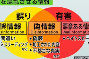 ネット民「テレビを信じるやつら馬鹿！マスゴミはクソ！あ、ネットの情報はソースなしでも信じます」