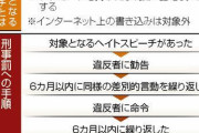 在日は自らの居場所を無くしてく行為だって判ってないね　～　在日さん　「twitterでヘイトスピーチした者は魚拓取って告訴する」