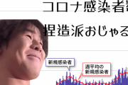 コロナ感染者数捏造派おじゃる丸
