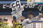 【朗報】ワイプロ野球ファン、村上は2022年がピークなのでメジャーで通用しなくてもセーフと判断